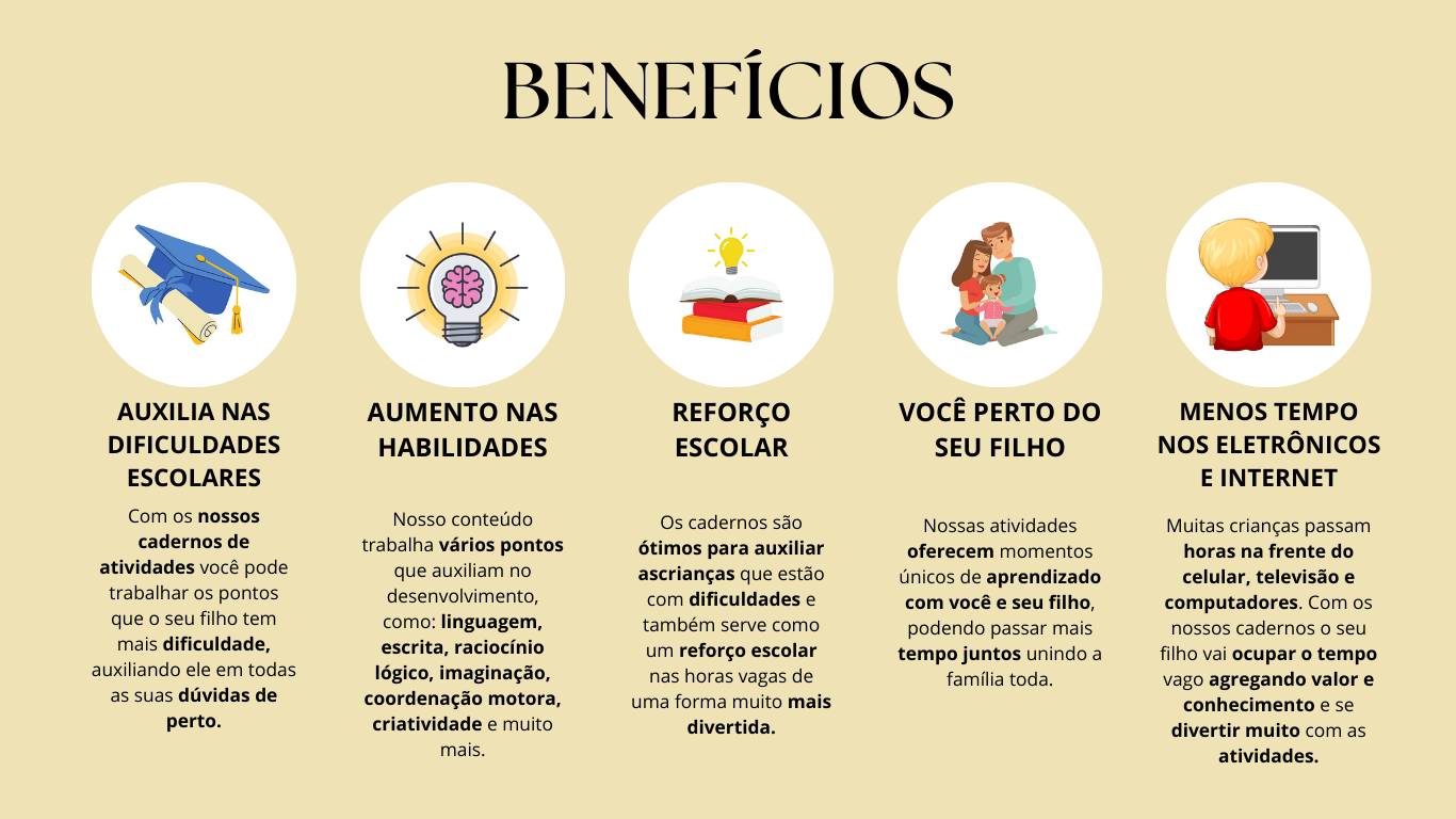 1 2 3 Pequenos Génios
